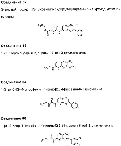 Фармацевтическая композиция и способ лечения или профилактики физиологических и/или патофизиологических состояний, ассоциированных с ингибированием киназ pi3k, у млекопитающих (патент 2487713)