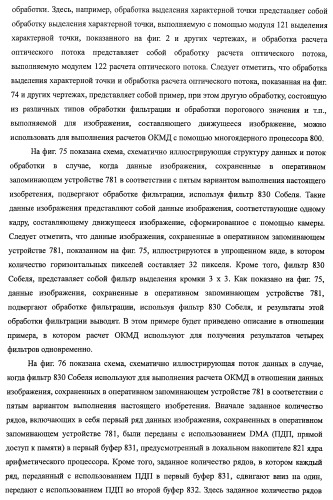 Устройство обработки изображения, способ обработки изображения и программа (патент 2423736)