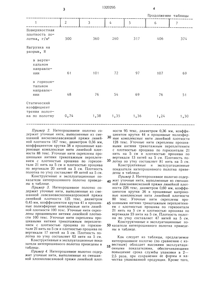 Нитепрошивное полотно (патент 1320295)