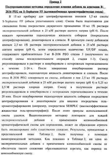 Способ получения соматотропного гормона со сниженным содержанием агрегата его изоформ, способ получения антагониста соматотропного гормона со сниженным содержанием агрегата его изоформ и общим суммарным содержанием трисульфидной примеси и/или дефенилаланиновой примеси (патент 2368619)