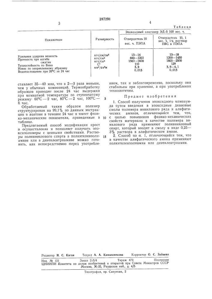Способ получения эпоксидного компаунда (патент 287291)