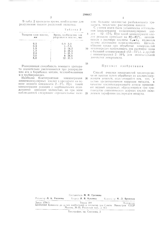 А. е. головков, и. г. резников, в. в. севергин, в. ф. лемешев, д. н. поспелов. б. а. шиманский, в. п. тягун, а. а. брязгин, в. а. дмитриева. и. с. сухотерин, н. т. наталюк, • ю. и. лазаренко, а. а. воронов, о. г. корчинский и а. г. прокопенко (патент 286617)