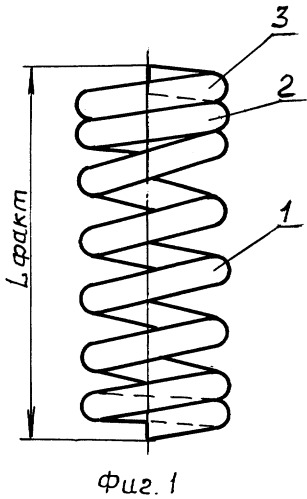 Способ изготовления пружины сжатия (патент 2258846)