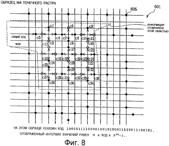 Способ воспроизведения информации, способ ввода/вывода информации, устройство воспроизведения информации, портативное устройство ввода/вывода информации и электронная игрушка, в которой использован точечный растр (патент 2473966)