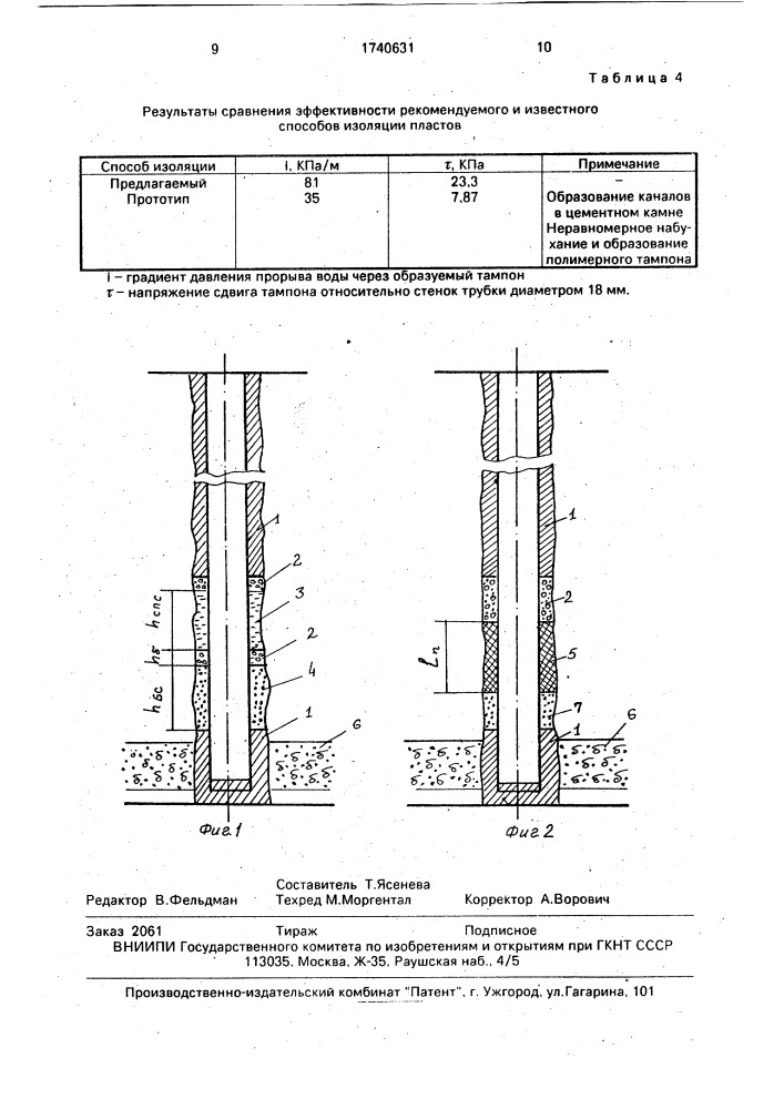 Способ изоляции пластов (патент 1740631)