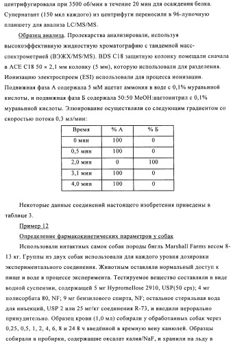 Гетероциклические антивирусные соединения (патент 2495878)