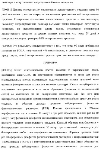 Захват эндотелиальных клеток-предшественников элюирующим лекарственные средства имплантируемым медицинским устройством (патент 2400256)