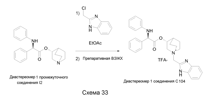 Производные сложного аминоэфира алкалоида и их лекарственные композиции (патент 2567548)