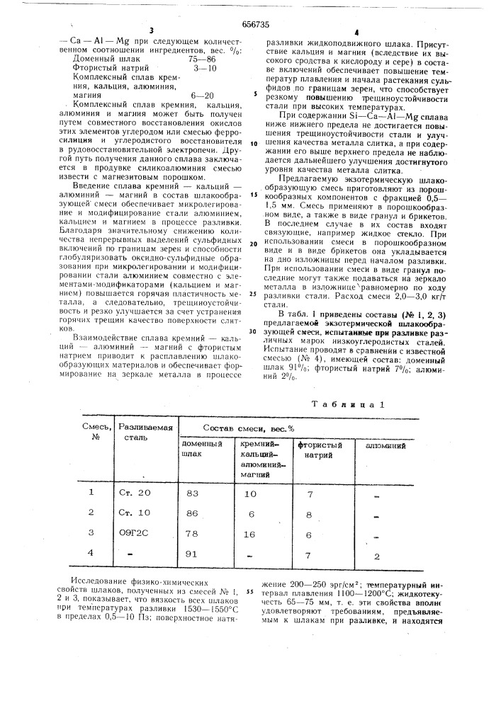 Экзотермическая шлакообразующая смесь для разливки стали (патент 656735)