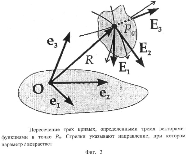 Способ преобразования цветового пространства (патент 2494461)