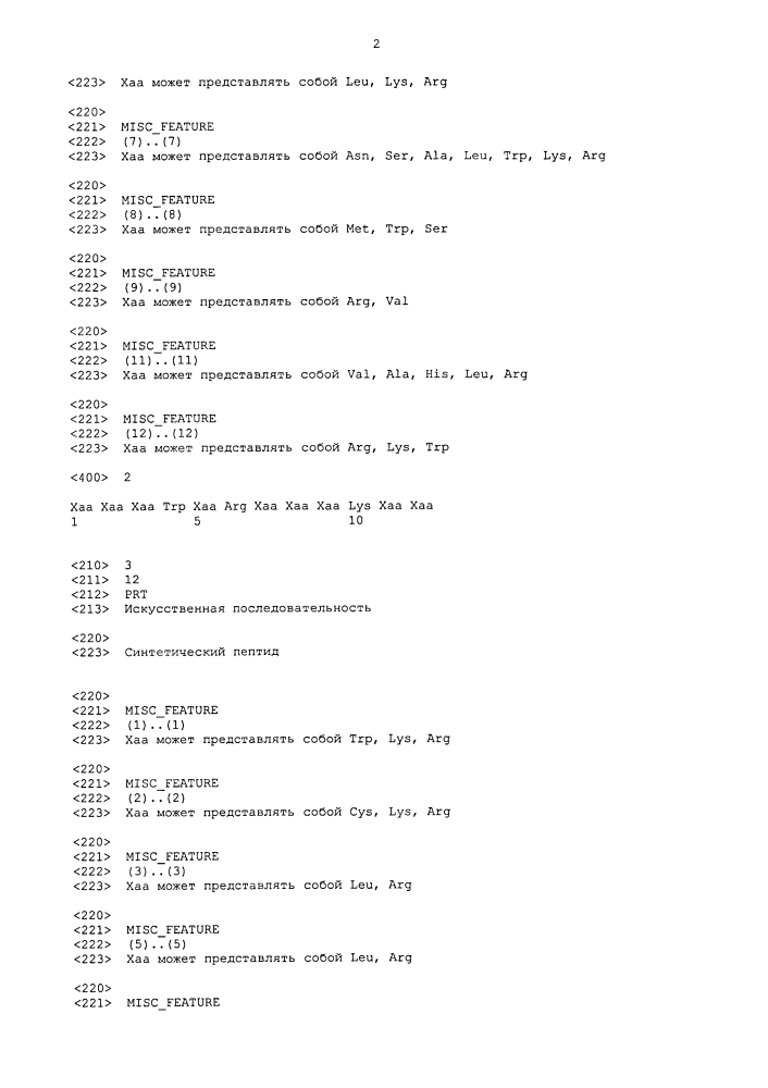 Новые синтетические пептиды и их применение (патент 2596393)