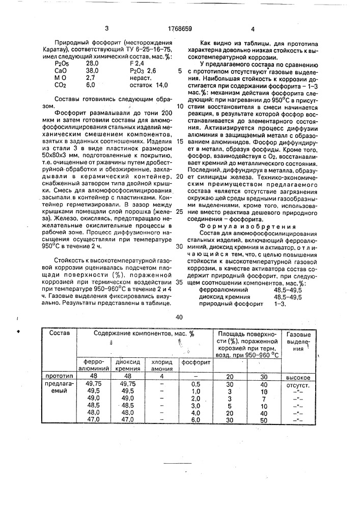 Состав для алюмофосфосилицирования стальных изделий (патент 1768659)