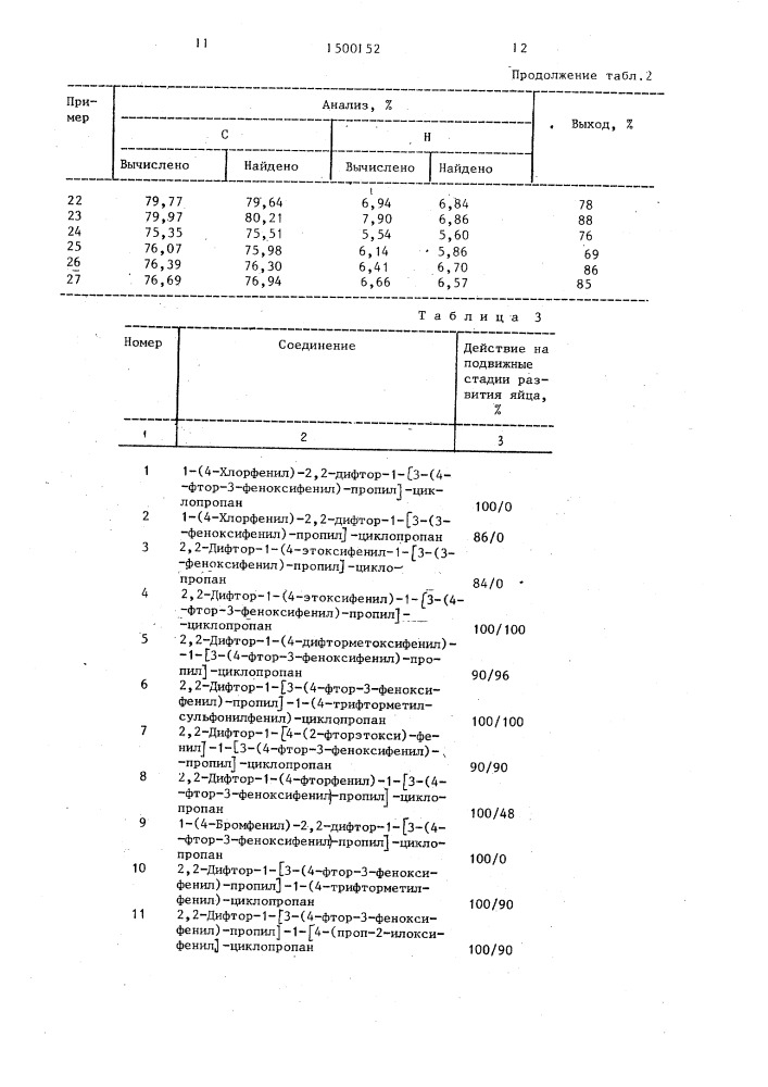 Способ получения производных дифторциклопропана (патент 1500152)