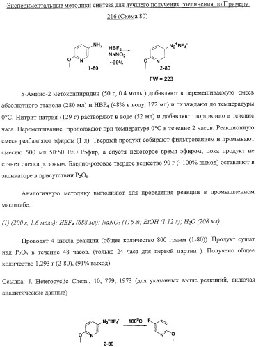 Композиция и производные замещенного азаиндолоксоацетапиперазина, обладающие противовирусной активностью (патент 2325389)