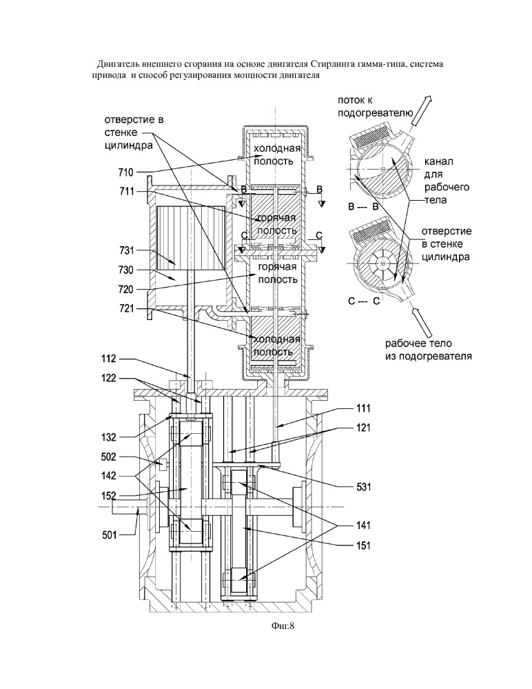 Двигатель внешнего сгорания на основе двигателя стирлинга гамма-типа, система привода и способ регулирования мощности двигателя (патент 2649523)