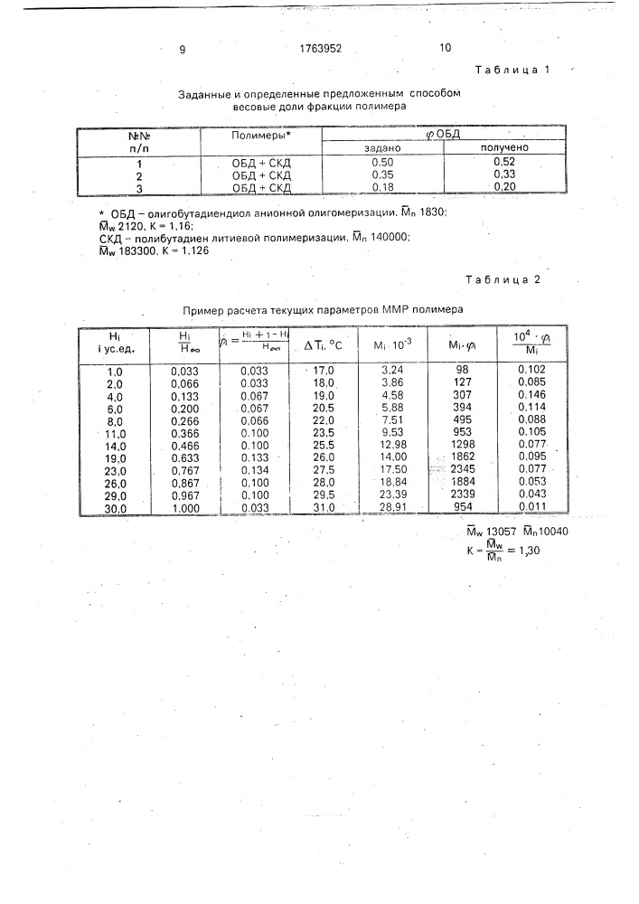 Способ определения молекулярно-массового распределения полимеров (патент 1763952)