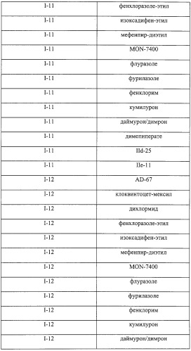 Гербицидное средство избирательного действия (патент 2308834)