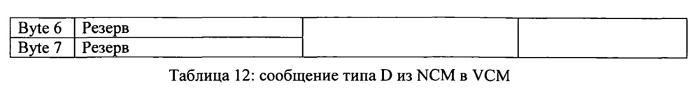 Система управления навигацией транспортного средства (варианты) и транспортное средство на ее основе (варианты) (патент 2621401)