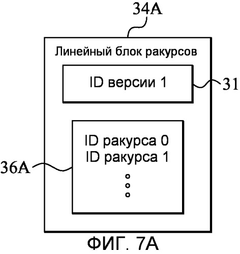 Файл медиаконтейнера (патент 2504917)