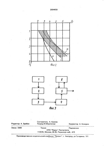 Способ классификации дефектов шерстяной ленты (патент 2004658)