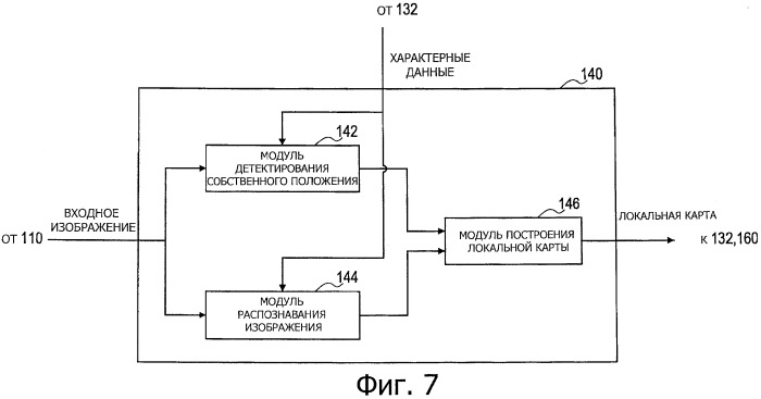 Устройство обработки информации, способ обновления карты, программа и система обработки информации (патент 2481625)