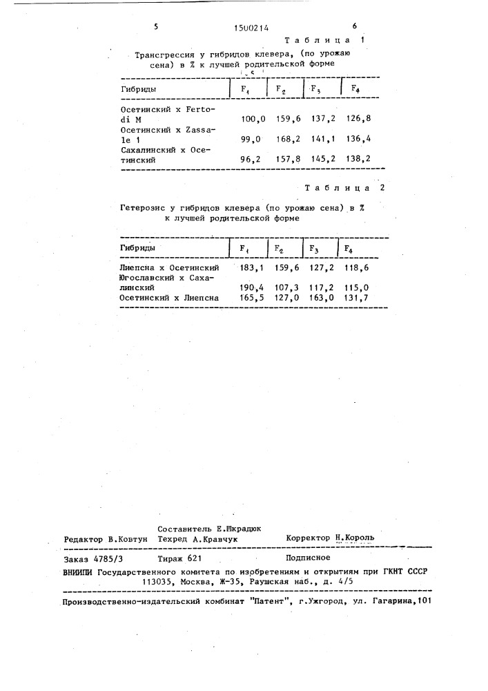 Способ селекции тrifоliuм рrатеnsе l. (патент 1500214)