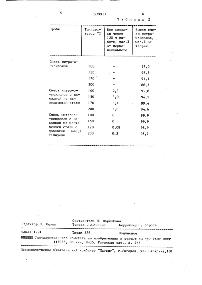 Способ выделения мононитроксилолов из обогащенных реакционных смесей (патент 1579917)