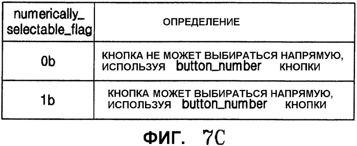 Запоминающий носитель, содержащий поток интерактивной графики, и устройство для его воспроизведения (патент 2340017)