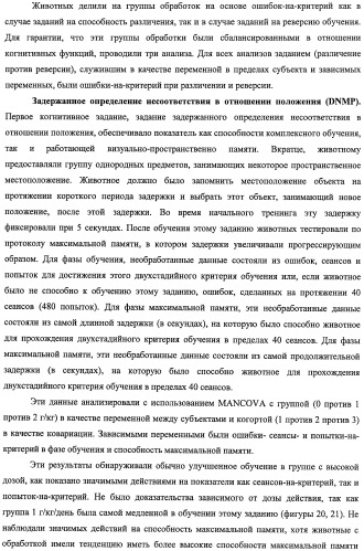 Композиции и способы для сохранения функции головного мозга (патент 2437656)