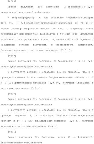 Новое амидное производное и его использование в качестве лекарственного средства (патент 2487124)