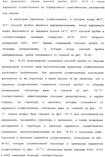 Плоская трубка, теплообменник из плоских трубок и способ их изготовления (патент 2480701)