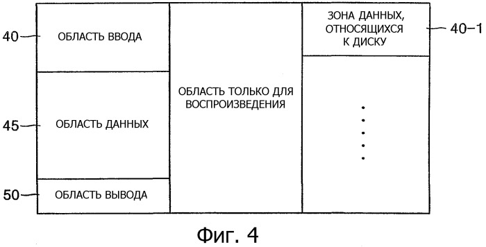 Среда для хранения информации и способ записи и/или воспроизведения данных с нее (патент 2308099)