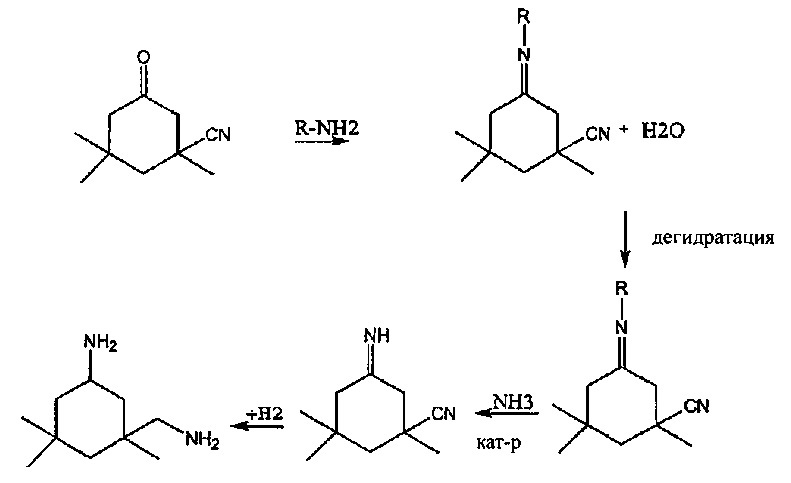 Способ получения 3-аминометил-3,5,5-триметилциклогексиламина (патент 2616616)