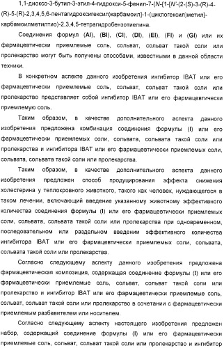 Производные дифенилазетидинона, способы их получения, содержащие их фармацевтические композиции и комбинация и их применение для ингибирования всасывания холестерина (патент 2333199)