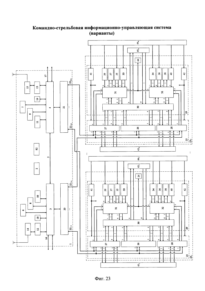 Командно-стрельбовая информационно-управляющая система (варианты) (патент 2622848)