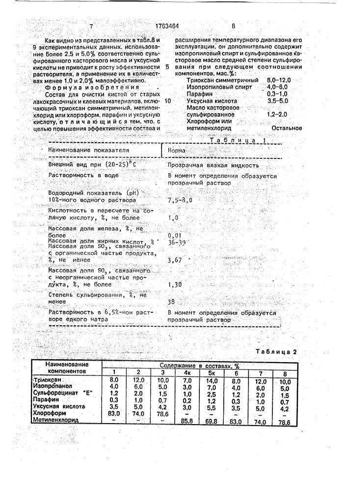 Состав очистки кистей от старых лакокрасочных и клеевых материалов (патент 1763464)