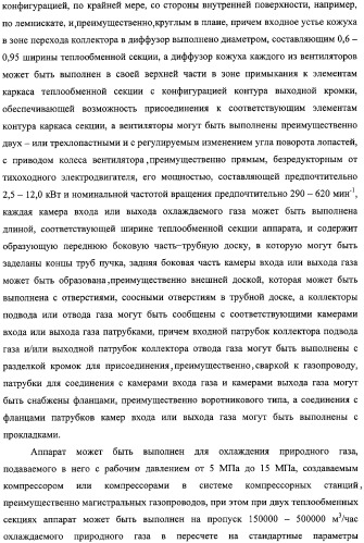 Аппарат воздушного охлаждения газа (варианты) (патент 2331830)