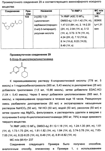 Пиридинкарбоксамиды в качестве ингибиторов 11-бета-hsd1 (патент 2451674)