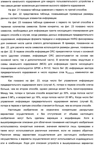 Базовая станция, способ передачи информации и система мобильной связи (патент 2489802)