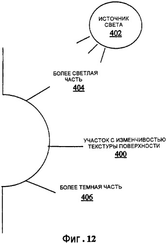 Система и способ для нанесения изменяющего отражательную способность вещества в целях улучшения визуальной привлекательности человеческой кожи (патент 2367577)