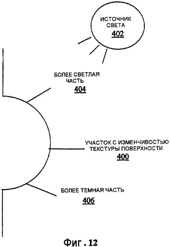 Система и способ для нанесения изменяющего отражательную способность вещества в целях улучшения визуальной привлекательности человеческой кожи (патент 2367577)