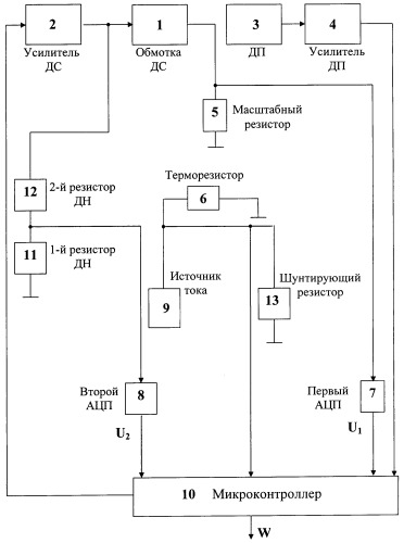 Акселерометр компенсационного типа (патент 2434233)