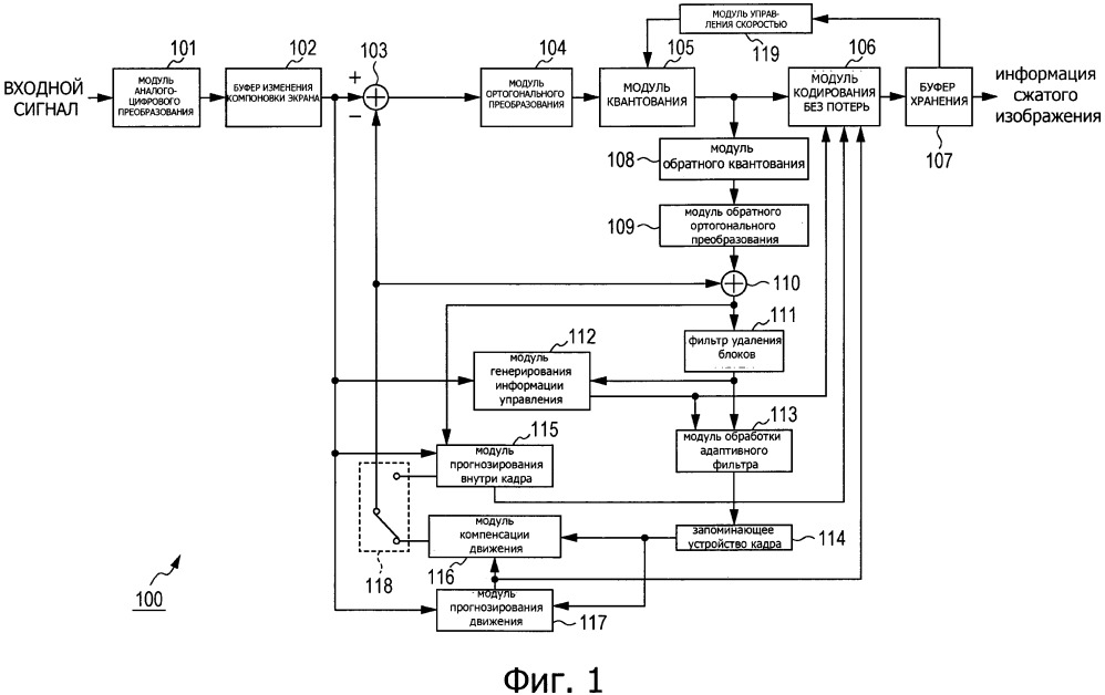 Устройство и способ обработки изображений (патент 2656712)