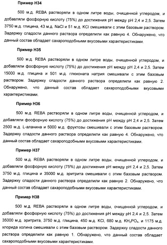 Композиция интенсивного подсластителя с фитостерином и подслащенные ею композиции (патент 2417033)