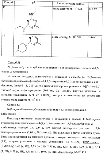 Производные бензамида, способ их получения и их применение, фармацевтическая композиция и способ обеспечения ингибирующего действия по отношению к hdac (патент 2376287)