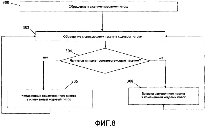 Цифровая промежуточная (цп) обработка и распространение с масштабируемым сжатием при пост-обработке кинофильмов (патент 2376632)