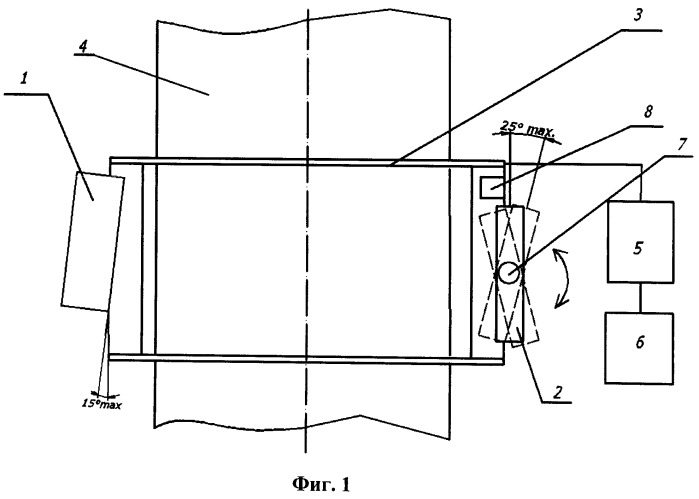 Способ неразрушающего рентгеновского контроля трубопроводов и устройство для его реализации (патент 2496106)