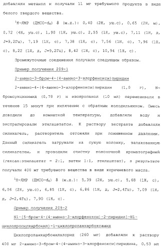 Азотсодержащие ароматические производные, их применение, лекарственное средство на их основе и способ лечения (патент 2264389)