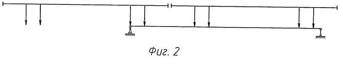 Способ уменьшения изгибающих моментов и поперечных сил в подкрановых балках (патент 2487079)