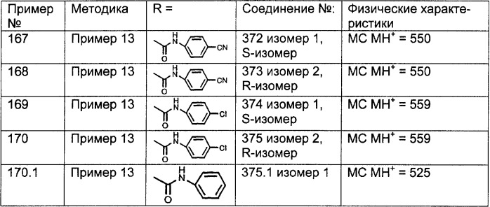 Трициклические противоопухолевые соединения, фармацевтическая композиция и способ лечения на их основе (патент 2293734)